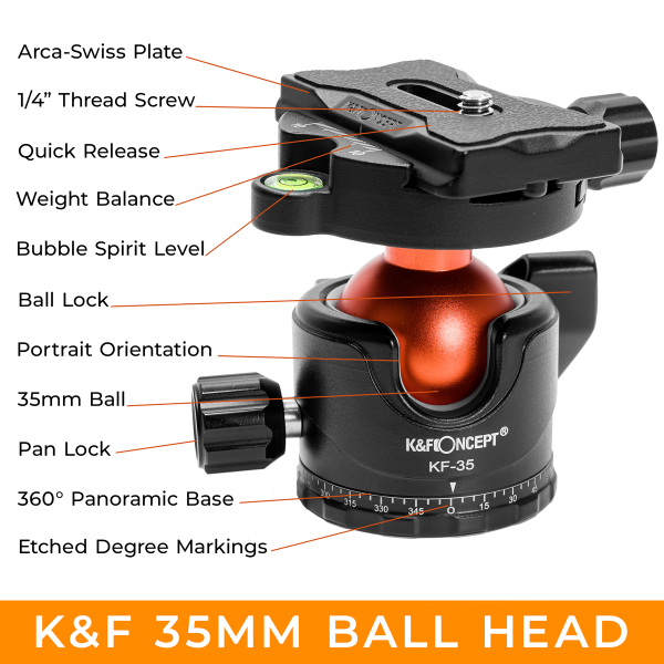 KandF 35mm Ball head Specifications image | KF-35