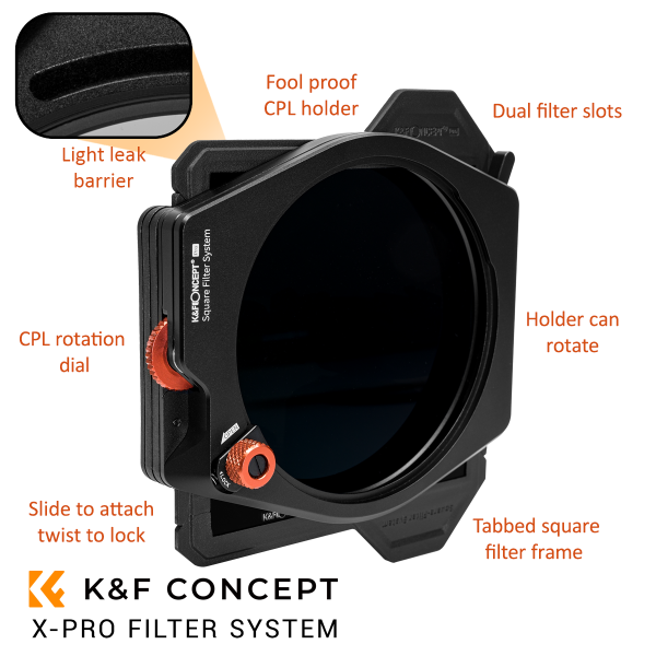 KandF X-Pro Filter Kit System In Use | SKU.1878