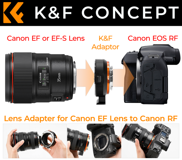 KandF Lens Adapter for Canon EF Lens to EOS R Assembly Instructions Image | KF06.467