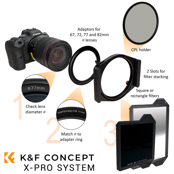 KandF X-Pro Filter Kit System Features
